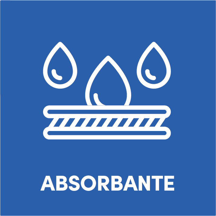 absorbante